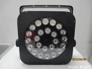 China LED par 24x10w supplier