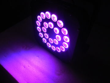 LED par 24x10w supplier