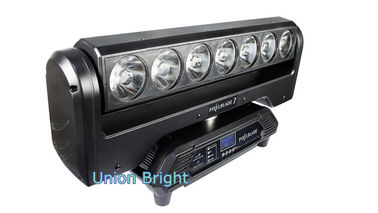 Led 7 eyes Blade Warrior light supplier